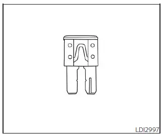 Nissan Pathfinder. Fuses