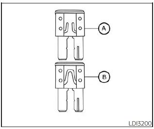 Nissan Pathfinder. Fuses