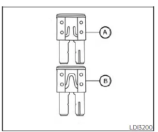 Nissan Pathfinder. Fuses