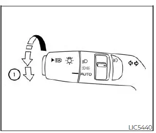 Nissan Pathfinder. Headlight and turn signal switchHeadlight and turn signal switch
