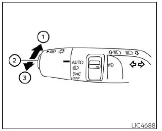 Nissan Pathfinder. Headlight and turn signal switchHeadlight and turn signal switch