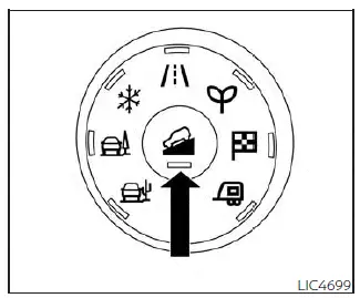 Nissan Pathfinder. Hill descent control switch