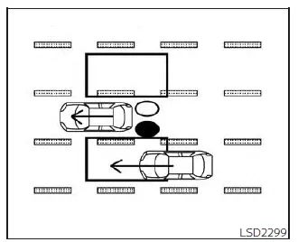 Nissan Pathfinder. Intelligent Blind Spot Intervention (I-BSI)