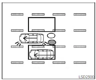 Nissan Pathfinder. Intelligent Blind Spot Intervention (I-BSI)