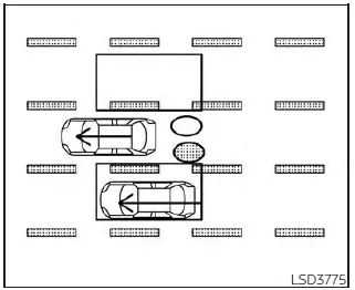 Nissan Pathfinder. Intelligent Blind Spot Intervention (I-BSI)