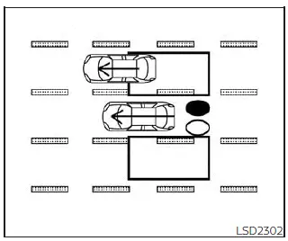 Nissan Pathfinder. Intelligent Blind Spot Intervention (I-BSI)