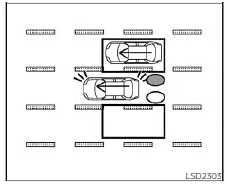 Nissan Pathfinder. Intelligent Blind Spot Intervention (I-BSI)