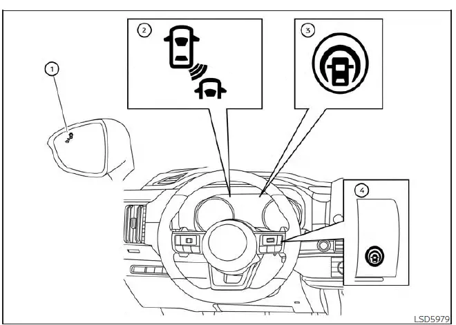 Nissan Pathfinder. Intelligent Blind Spot Intervention (I-BSI)