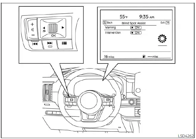 Nissan Pathfinder. Intelligent Blind Spot Intervention (I-BSI)