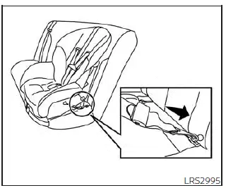 Nissan Pathfinder. Child restraints