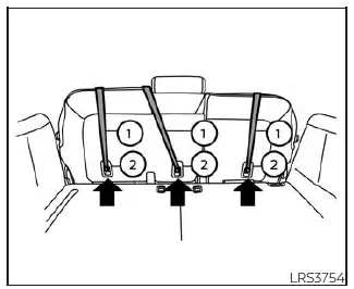 Nissan Pathfinder. Child restraints