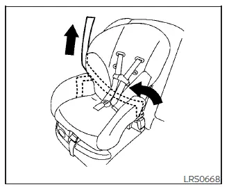 Nissan Pathfinder. Child restraints