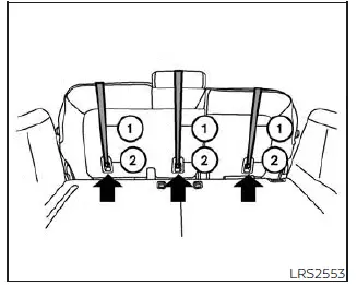 Nissan Pathfinder. Child restraints