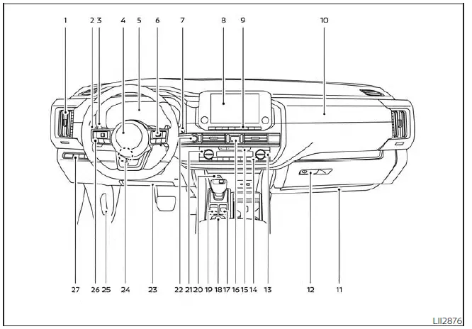 Nissan Pathfinder. Instrument panel