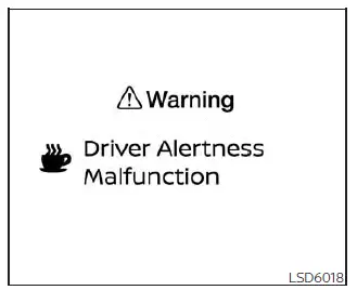Nissan Pathfinder. Intelligent Driver Alertness (I-DA)