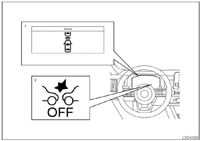 Nissan Pathfinder. Intelligent Forward Collision Warning (I-FCW)