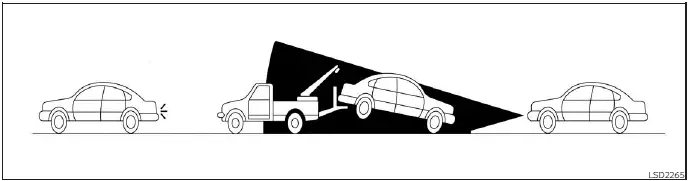 Nissan Pathfinder. Intelligent Forward Collision Warning (I-FCW)