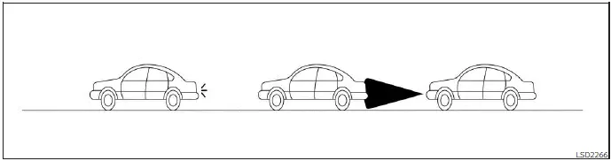 Nissan Pathfinder. Intelligent Forward Collision Warning (I-FCW)