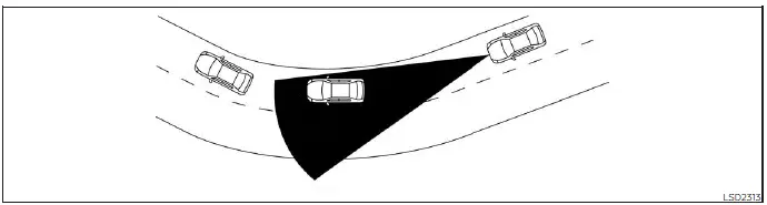Nissan Pathfinder. Intelligent Forward Collision Warning (I-FCW)