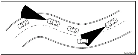 Nissan Pathfinder. Intelligent Forward Collision Warning (I-FCW)