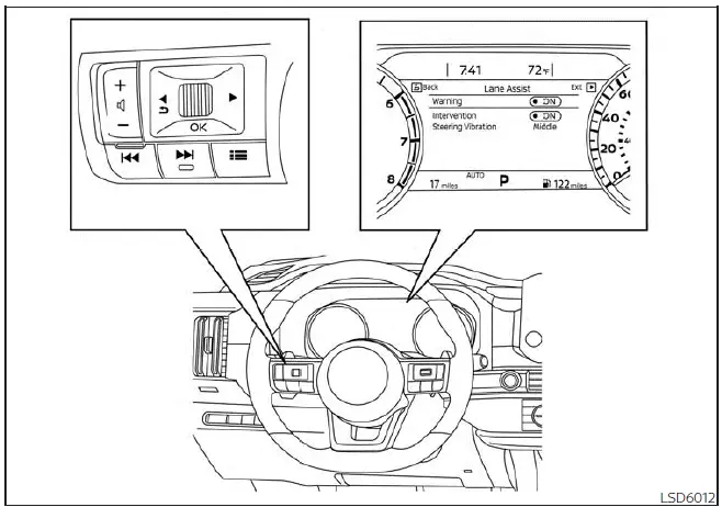 Nissan Pathfinder. Intelligent Lane Intervention (I-LI) 