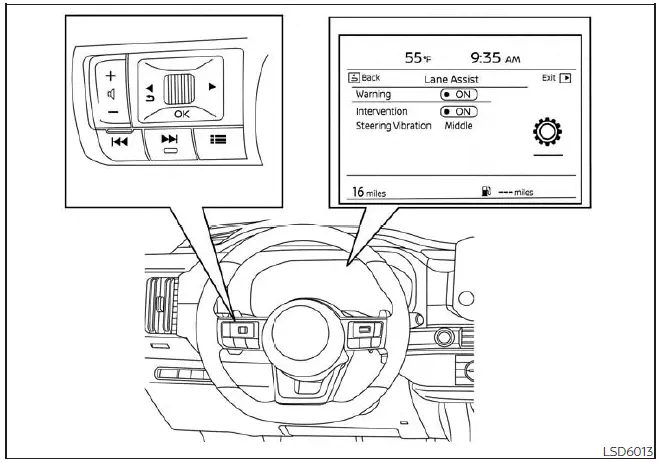 Nissan Pathfinder. Intelligent Lane Intervention (I-LI) 