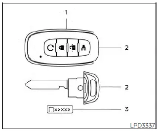 Nissan Pathfinder. Keys