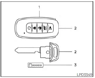 Nissan Pathfinder. Keys