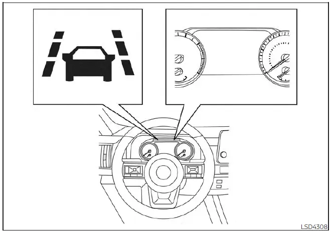 Nissan Pathfinder. Lane Departure Warning (LDW)