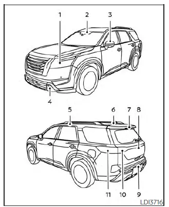 Nissan Pathfinder. Exterior and interior lights 