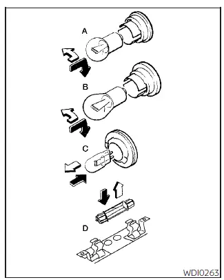 Nissan Pathfinder. Exterior and interior lights 