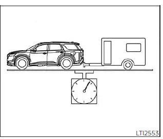 Nissan Pathfinder. Maximum load limits 