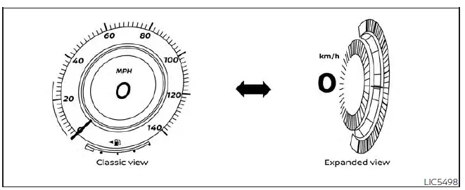 Nissan Pathfinder. Meters and gauges