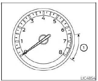 Nissan Pathfinder. Meters and gauges