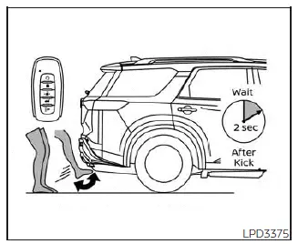 Nissan Pathfinder. Liftgate