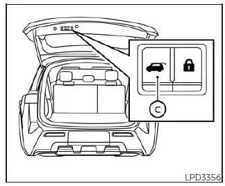 Nissan Pathfinder. Liftgate