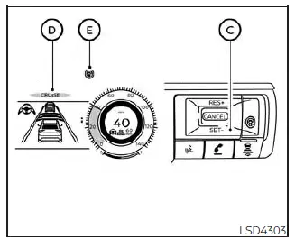Nissan Pathfinder. ProPILOT Assist