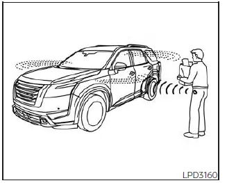 Nissan Pathfinder. NISSAN Intelligent Key system