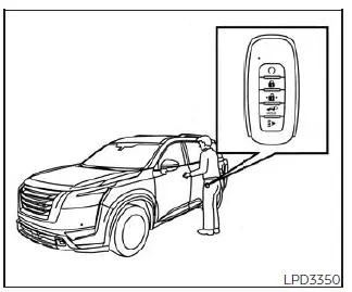 Nissan Pathfinder. NISSAN Intelligent Key system