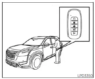 Nissan Pathfinder. NISSAN Intelligent Key system