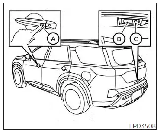 Nissan Pathfinder. NISSAN Intelligent Key system