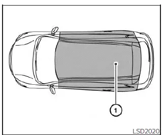 Nissan Pathfinder. Push-button ignition switch