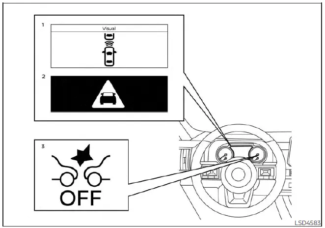 Nissan Pathfinder. Automatic Emergency Braking (AEB) with Pedestrian Detection
