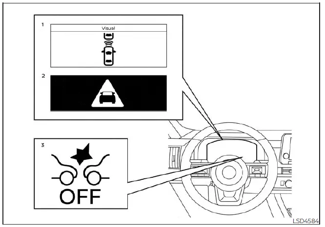 Nissan Pathfinder. Automatic Emergency Braking (AEB) with Pedestrian Detection