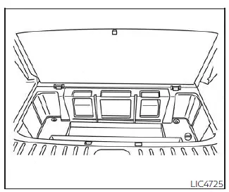 Nissan Pathfinder. Storage