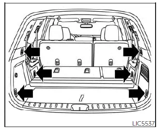 Nissan Pathfinder. Storage