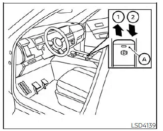 Nissan Pathfinder. Electronic parking brake (switch type)