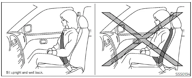 Nissan Pathfinder. Seat belts