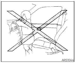Nissan Pathfinder. Supplemental Restraint System (SRS)