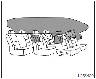 Nissan Pathfinder. Supplemental Restraint System (SRS)